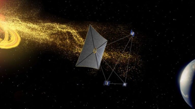 Solar Storms Are Dangerous: An artistic visualization shows a spacecraft from the SWIFT constellation positioned in a triangular pyramid formation between the Sun and Earth. A solar sail allows the spacecraft at the apex of the pyramid to maintain its position beyond the L1 point without using conventional fuel. Photo credit: Steve Alvey, University of Michigan.