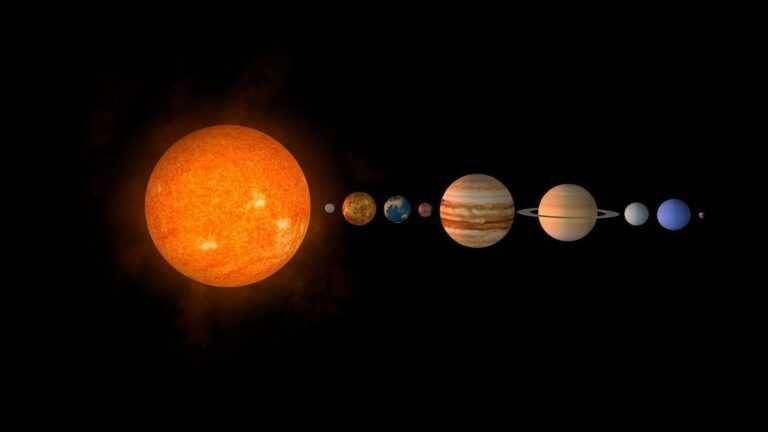 Parada planet, zdjęcie planet układu słonecznego