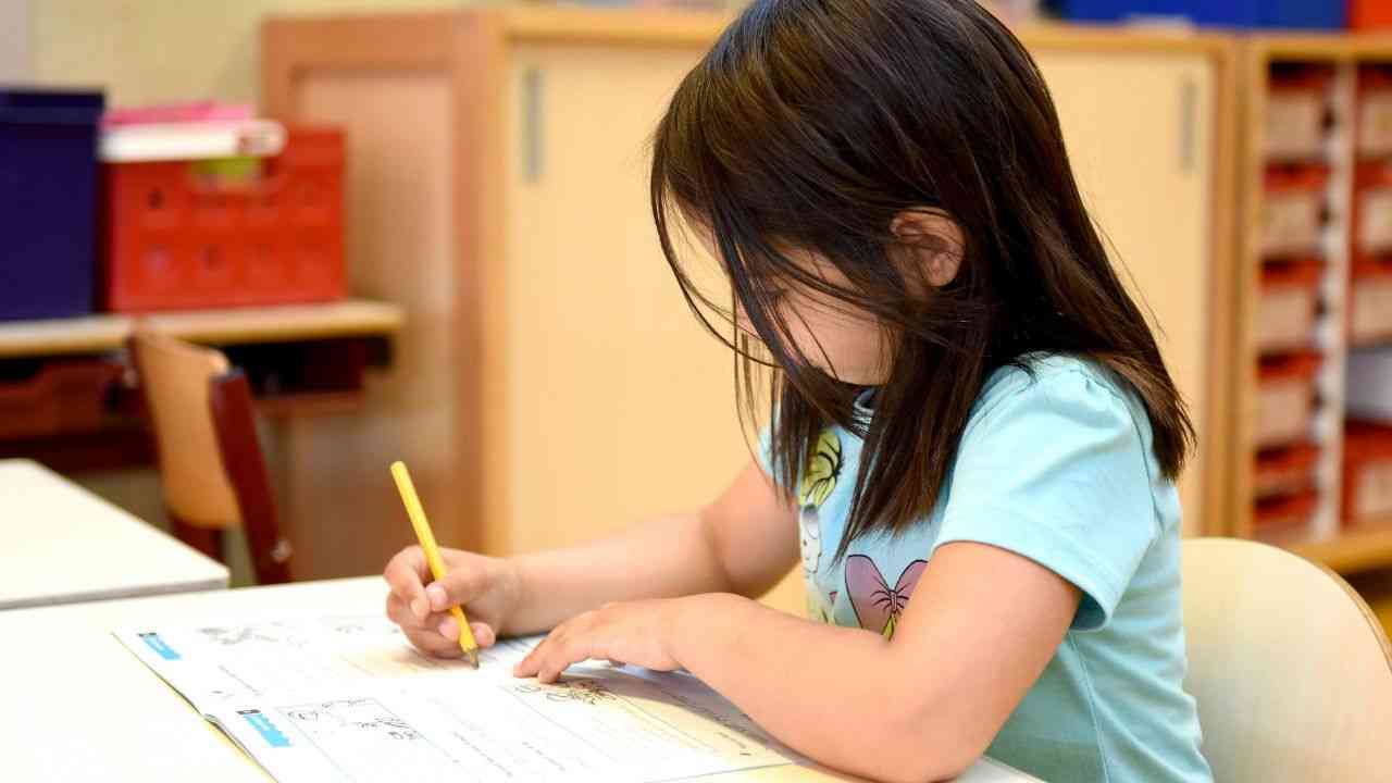 Prawa i obowiązki ucznia do reformy - specjalna ankieta MEN